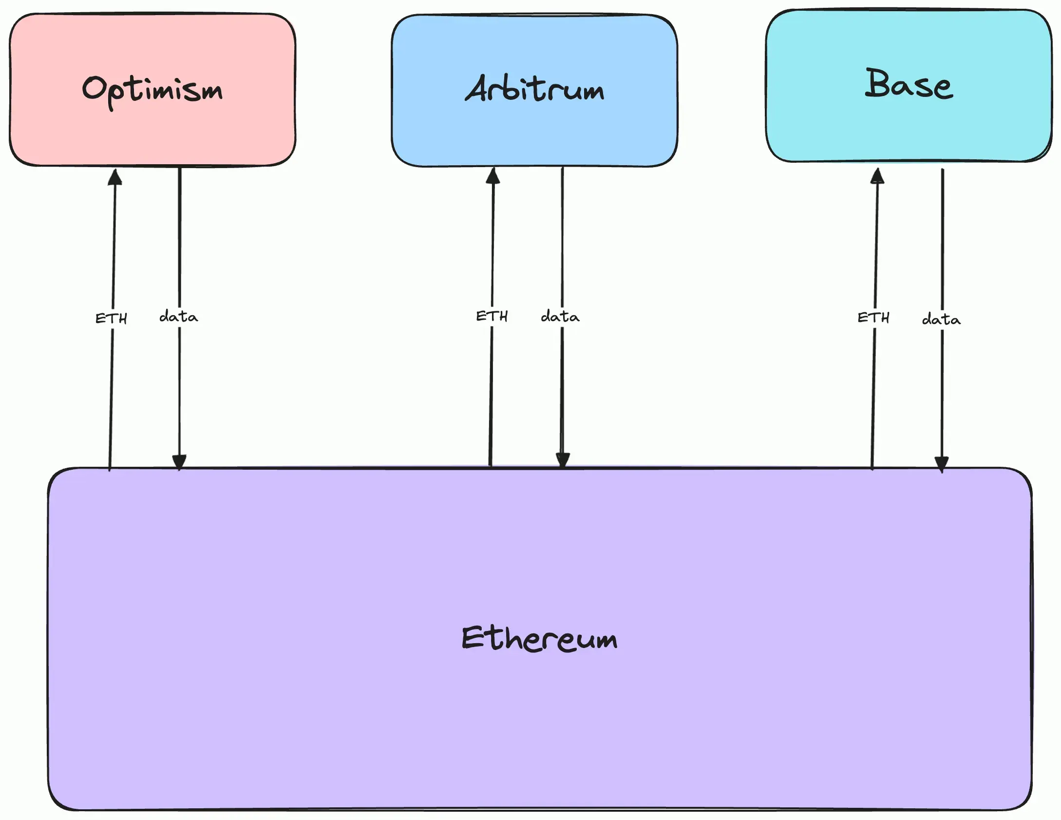 alt_text