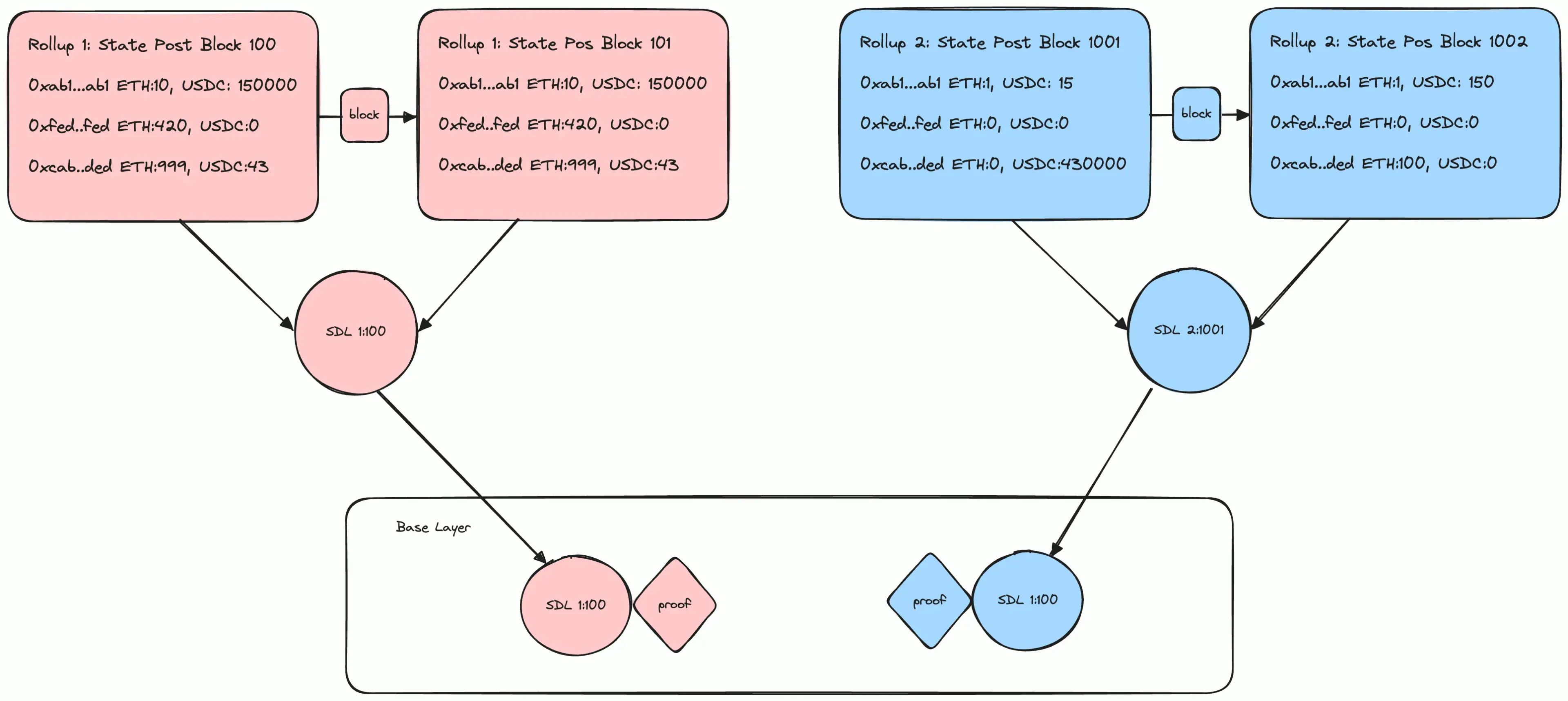 alt_text