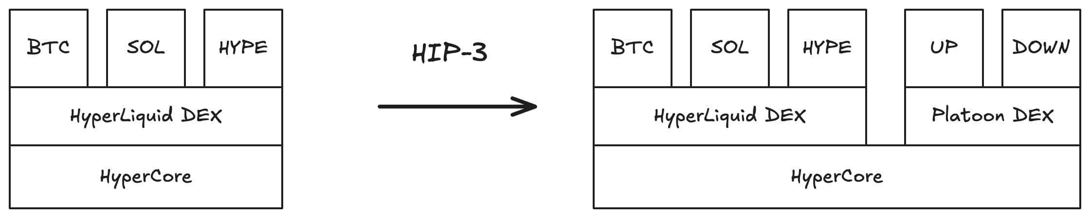 image_tooltip hyper-transformation